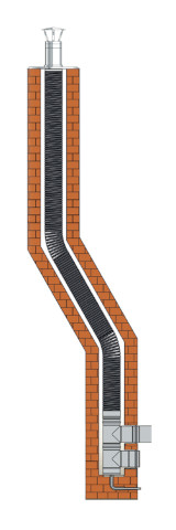 JAWAR FLEXIBLE